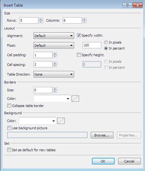Add 5 rows by 6 columns table